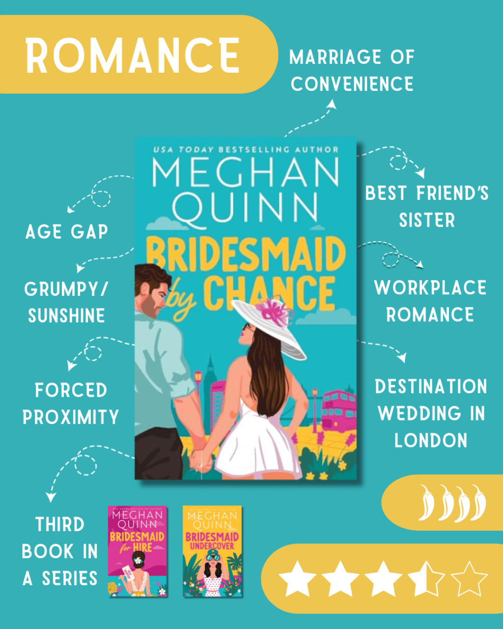 Meghan Quinn’s Fake Marriage Adventure in London