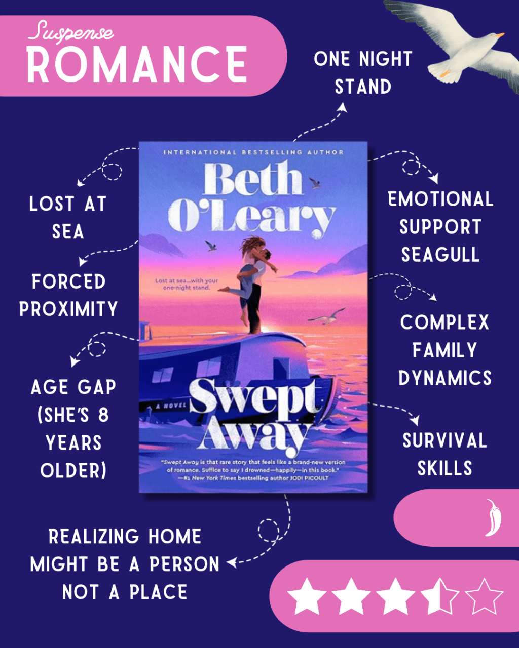 Beth O’Leary’s Swept Away: Love Adrift on the&nbsp;Ocean