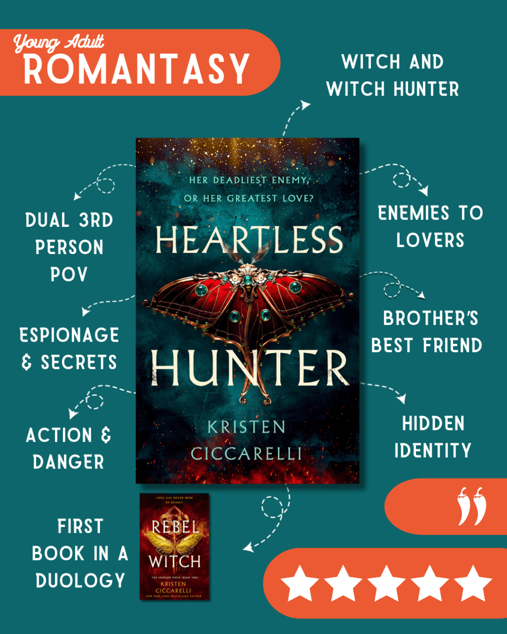 Heartless Hunter: A Riveting Romantasy Adventure