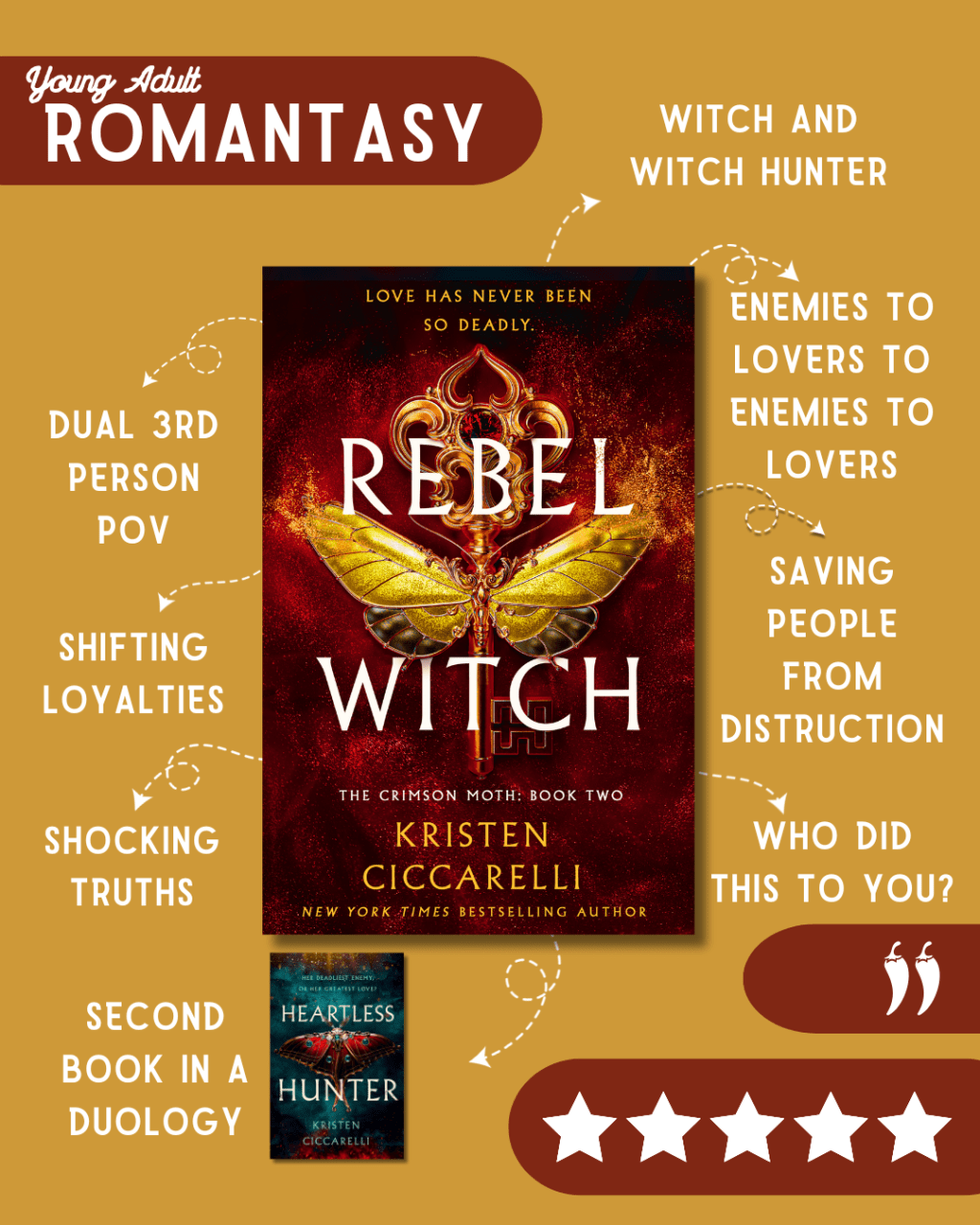 Rebel Witch: Thrilling Duology Conclusion&nbsp;Reviewed