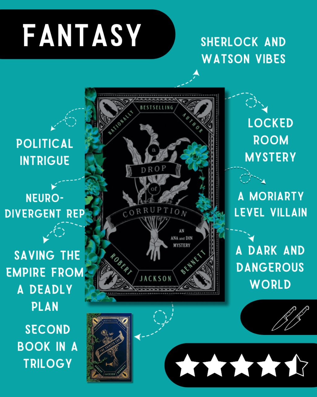 A Drop of Corruption: A Must-Read Fantasy&nbsp;Sequel