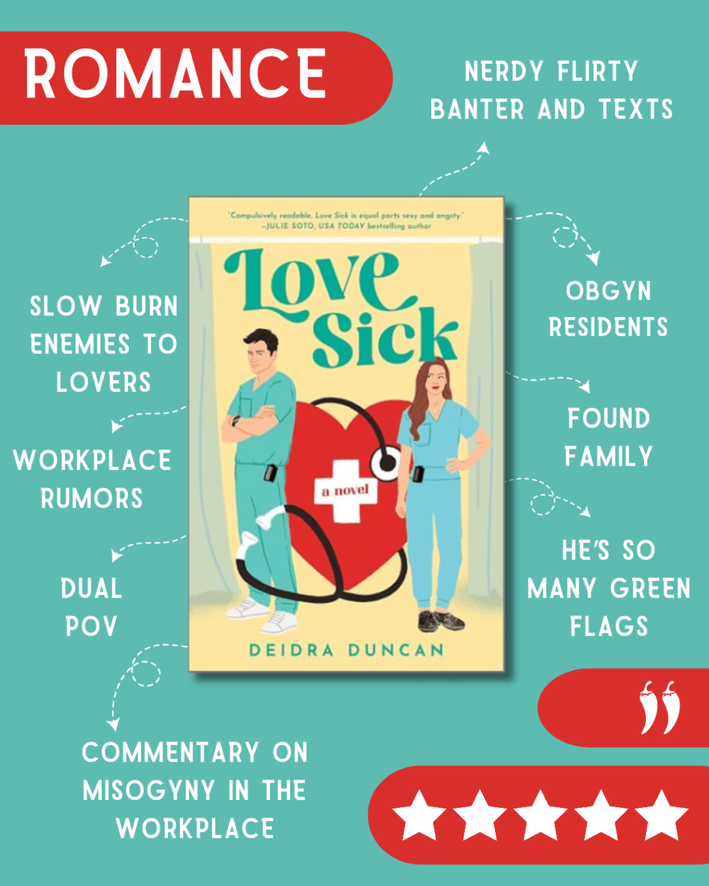 Debut Novel ‘Love Sick’: Banter and Romance with Something&nbsp;Extra