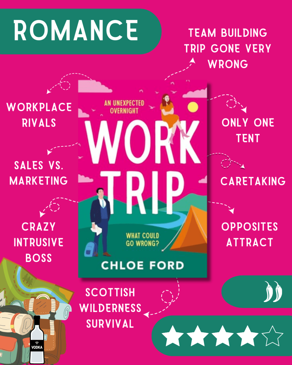 Enemies to Lovers: A Hilarious Work Retreat Adventure