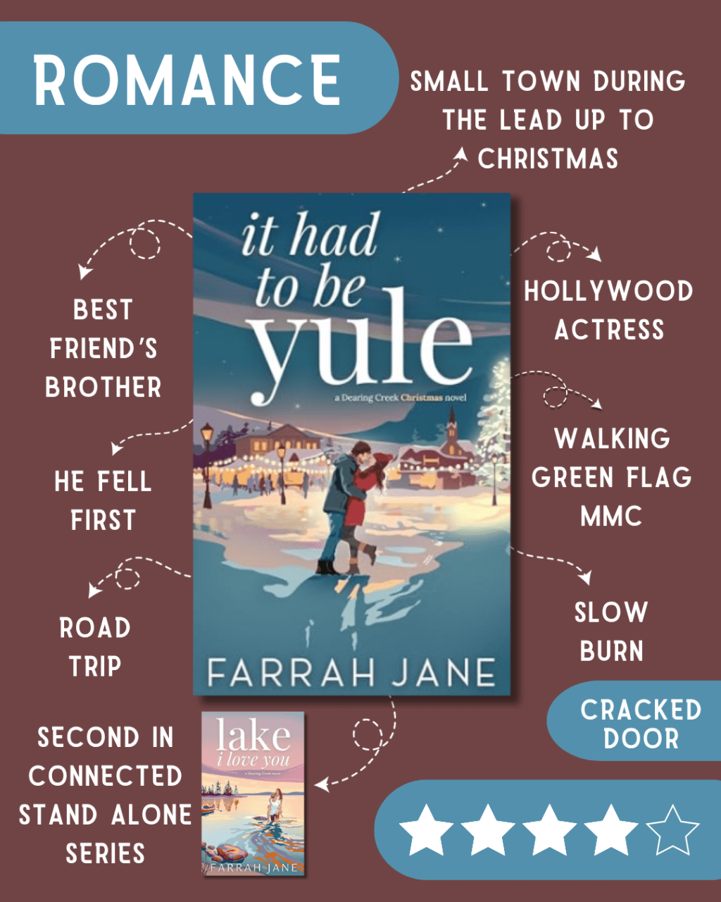 ‘It Had to Be Yule’: A Delightful Holiday Romance Review