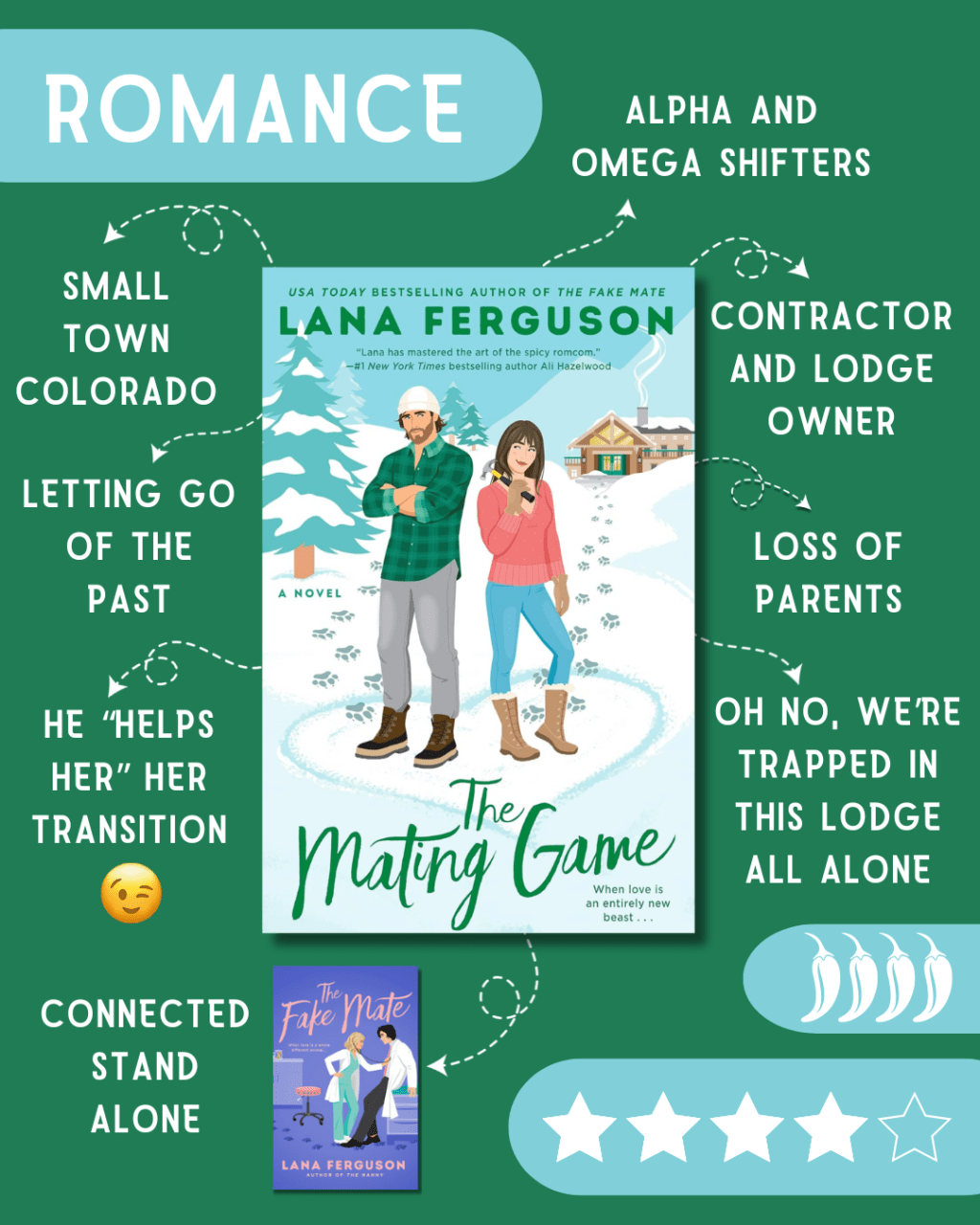 The Mating Game: A Shifter Romance&nbsp;Review