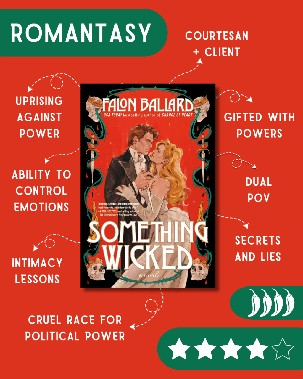 Something Wicked: A Wildly Inventive Romantasy&nbsp;World