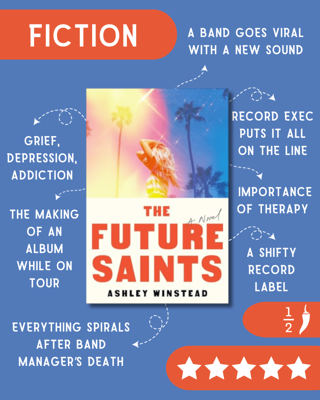 Ashley Winstead’s The Future Saints: A Deep Dive into&nbsp;Heartbreak