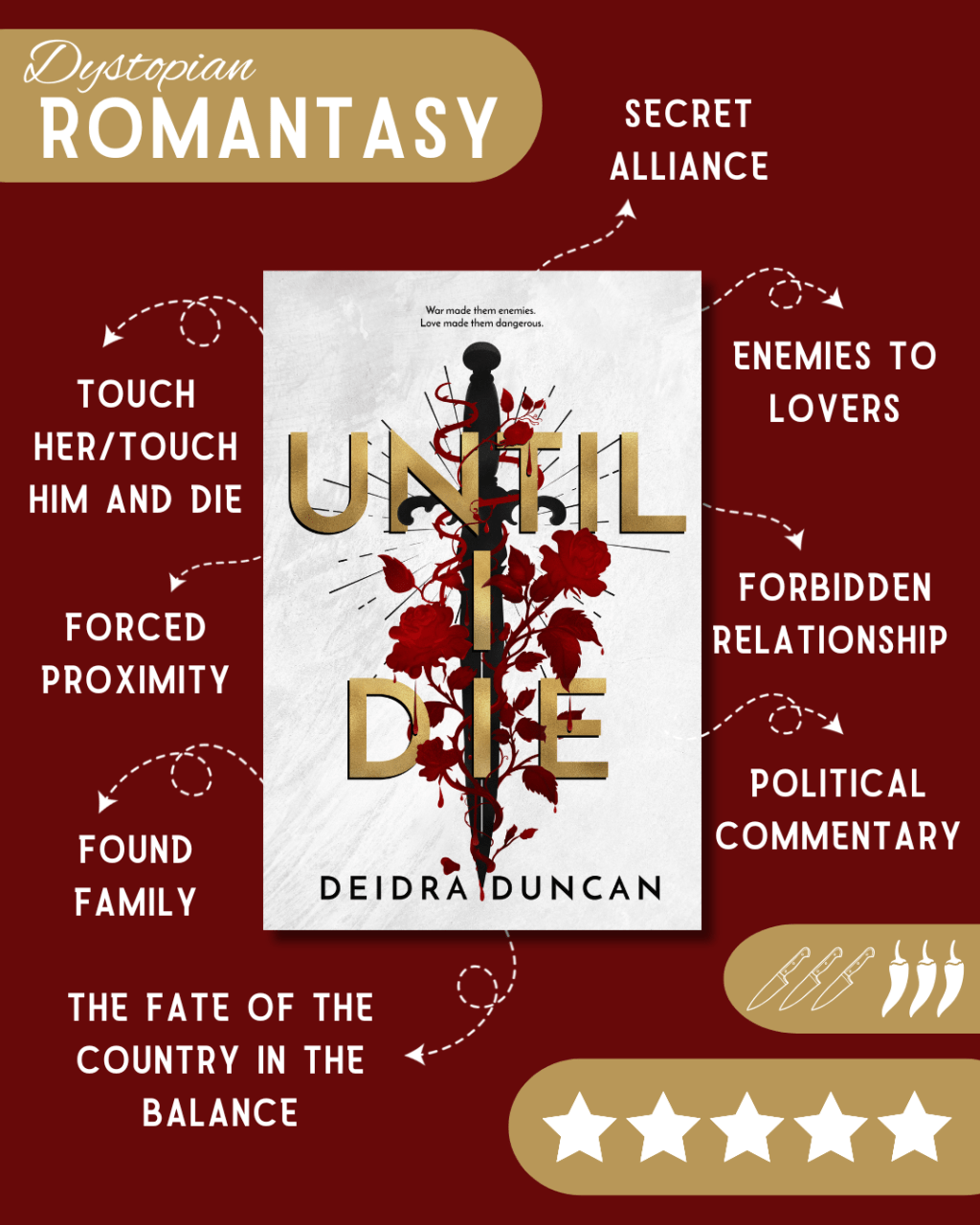 Until I Die: A Gripping, Dark, Dystopian&nbsp;Romantasy